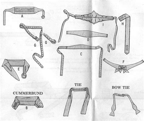 Image result for Cummerbund Pattern