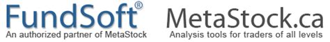 Image result for MetaStock Symbol File
