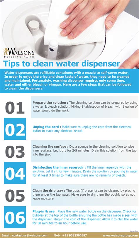 Spring Water Dispenser How to Clean 的图像结果