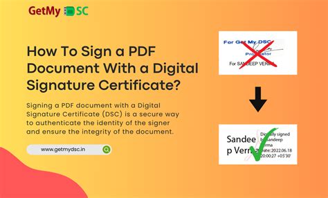 Image result for Digital Signature PDF