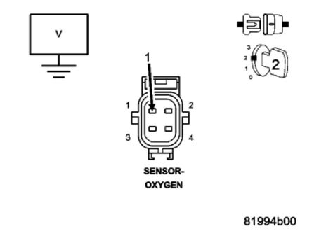 Image result for Jeep Code P0058