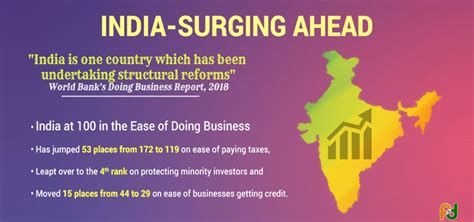 Embassy of India, Khartoum, Sudan