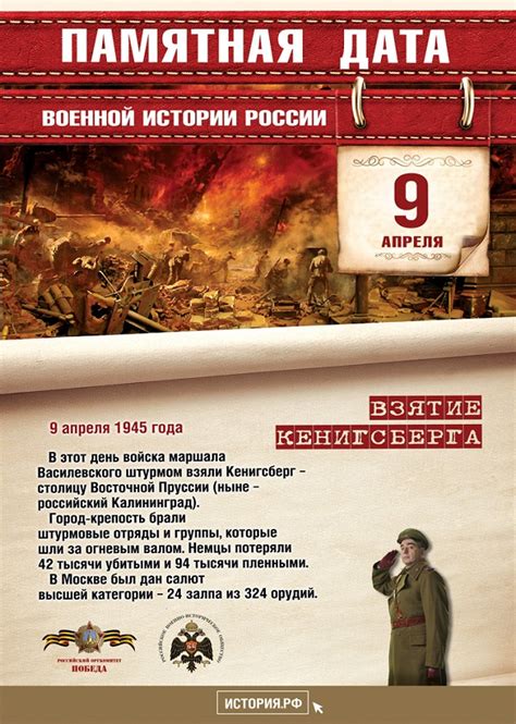 Памятные даты военной истории России в апреле