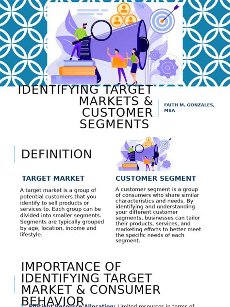 Target Consumer Profile 的图像结果