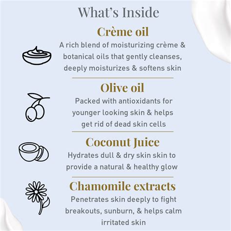 Naturally Soft Skin Cream Bar Soap (100g x 3 Multipack) – Softsens Baby ...