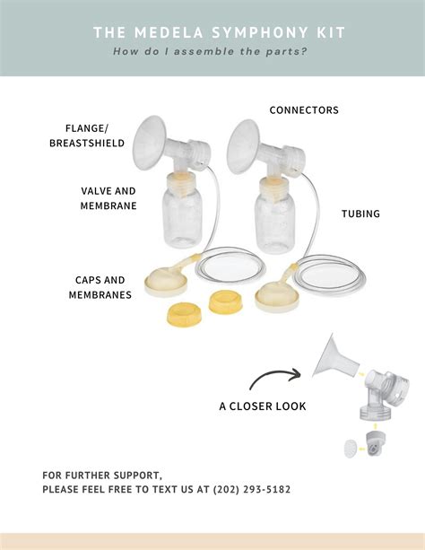 How to Use The Medela Symphony: Quick Start Guide — Breastfeeding ...