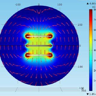 Image result for Experimental Physicist