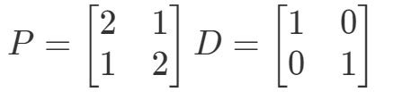 Image result for Diagonalization Equation Backwards