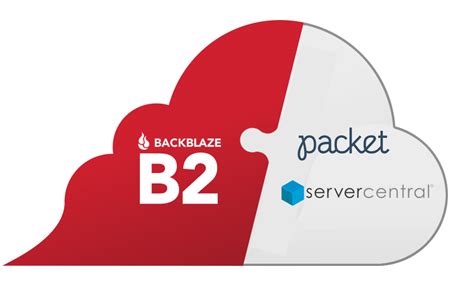 Image result for Backblaze Server Room