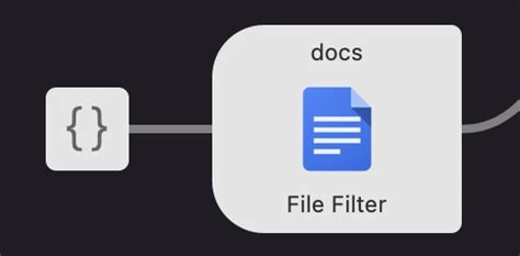 Filter JSON 的图像结果