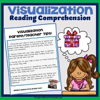 Image result for Visualization Comprehension Strategy