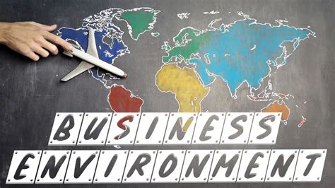 Image result for Types of Business Environment