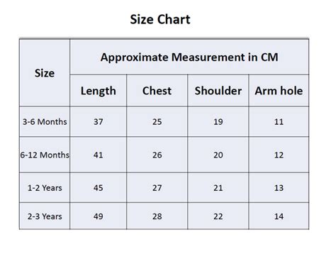 Muslin Frock Size Chart – Antling - Curated Mom & Baby Store