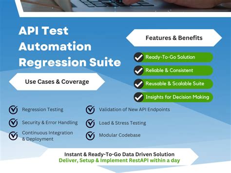 Image result for API Endpoint Testing