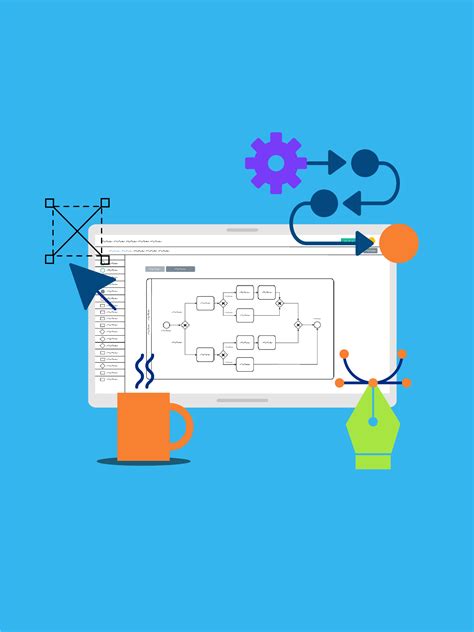 Image result for ProcessMaker Tutorial