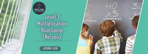 Level 1 Multiplication Bootcamp (Nelson), 329 Trafalgar Sq, Nelson 7010 ...