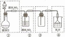 化学实验室制取氯化氢气体的方法之一是将浓硫酸滴入浓盐酸中。（1）请