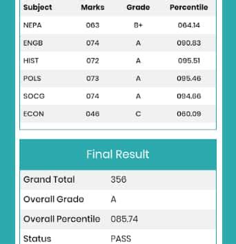 West Bengal HS Result 2020 (Declared) LIVE Updates; 90.13% Students ...