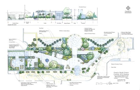 Researchers to Investigate Benefits of Therapeutic Gardens on Hospital ...