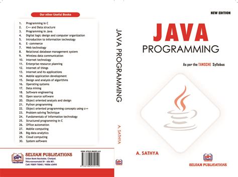 Image result for How to Programming in Java