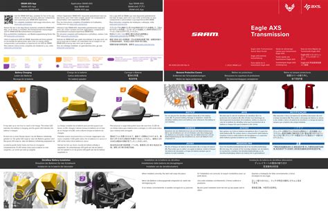 Application SRAM AXS 的图像结果