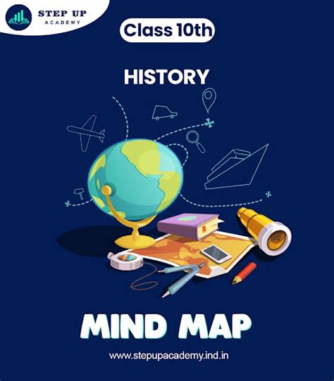 Class 10th History Mind Map | Step Up Academy