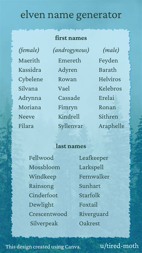 Elven Name Generator