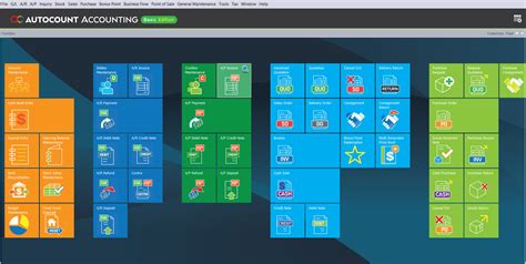 AutoCount Accounting 的图像结果