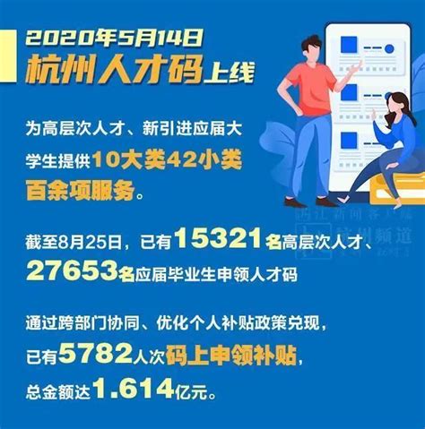 最新！杭州今年新引进人才数量超2019全年，续蝉联人口增量第一城__凤凰网