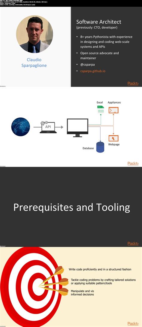 Image result for Python Code for Life