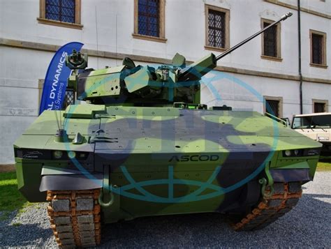 Active Protection System Test 的图像结果