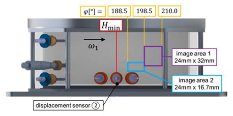 Bubble Dynamics in a Narrow Gap Flow under the Influence of Pressure ...