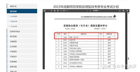 自考改革：自考英语13000专升本和自考00015英语二 - 知乎