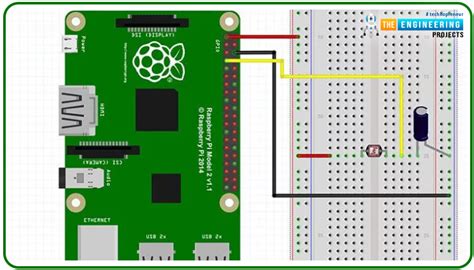 Image result for Interfacing Sensor with Raspberry Pi