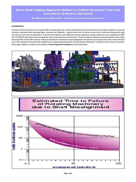 Drive Shaft Coupling Alignment 的图像结果