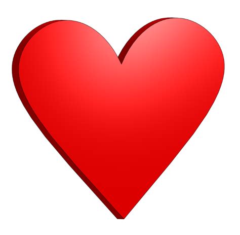 Image result for Heart Disease Prediction Using Machine Learning with Python