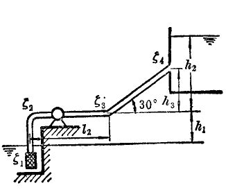 水泵抽水系统，流量V＝0.0628 [图]，水的粘度υ＝ [图]，管..._简答题试题答案