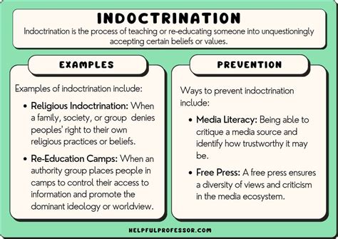 Image result for Common Core Indoctrination