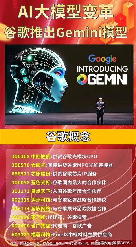 谷歌 Ai 的图像结果