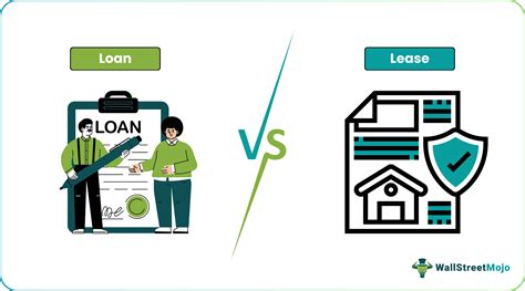 Loan vs Lease | Top 6 Differences (with Infographics)