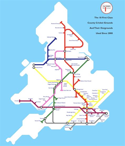 Image result for First-Class Cricket