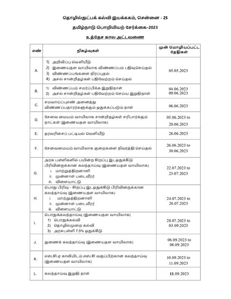 Tamil Nadu Engineering Admissions Counselling - 2023 Schedule | Francis ...