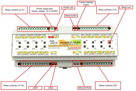 Image result for Bluetooth Relay Module DIN Rail