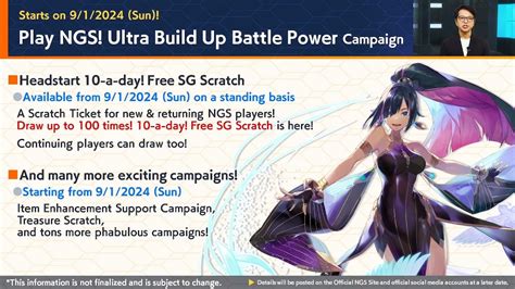 Image result for PSO2 NGS Year Review