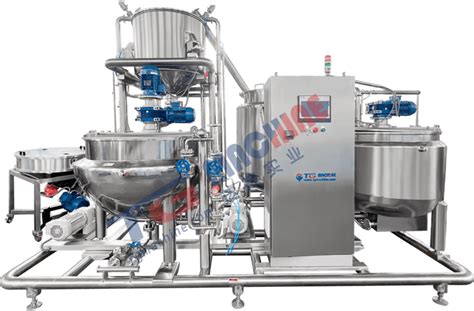 TG Modification Machine 的图像结果