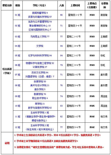 2022-2023年上海中小学开学放假时间安排(校历)_小升初网