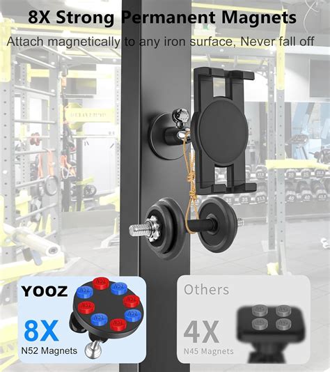YOOZ Magnetic Tablet Mount for Metal Surface [Powerful India | Ubuy