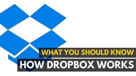 Image result for How Does Dropbox Work