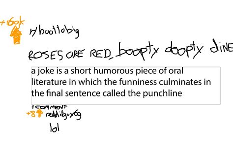 rime=joke : r/coaxedintoasnafu