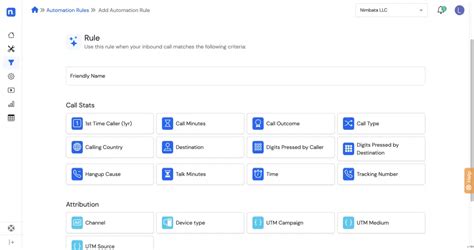 Image result for PPC Call Tracking